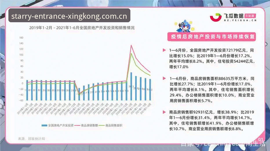 星空体育官网英超数据全解析：从92%赔率覆盖到CN端登陆体验的深度洞察